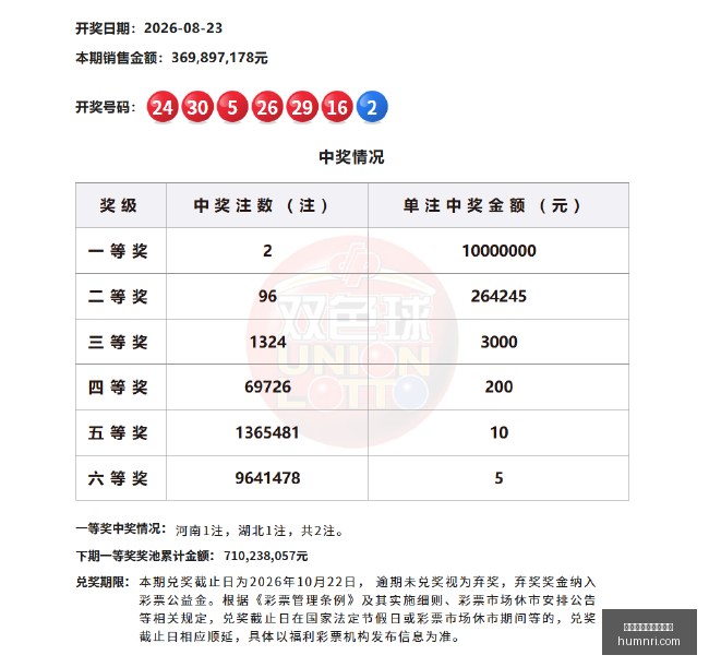 内幕,星高层都无,法详述,世界杯在线投注网站官网,世界杯在线投注网站App下载,世界杯在线投注网站网页版,世界杯在线投注网站官方认证,世界杯在线投注网站极速登录